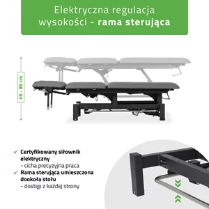 Stół FORTIS 5 ERGO rama sterująca/szaroczarny