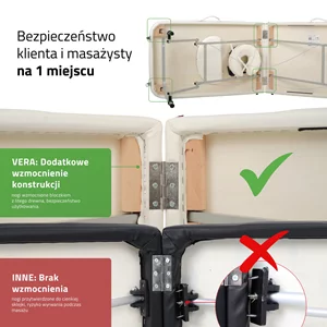 Składany stół do masażu - VERA (biały)