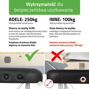 Stół Aveno Life - ADELE (70 cm) - czarny